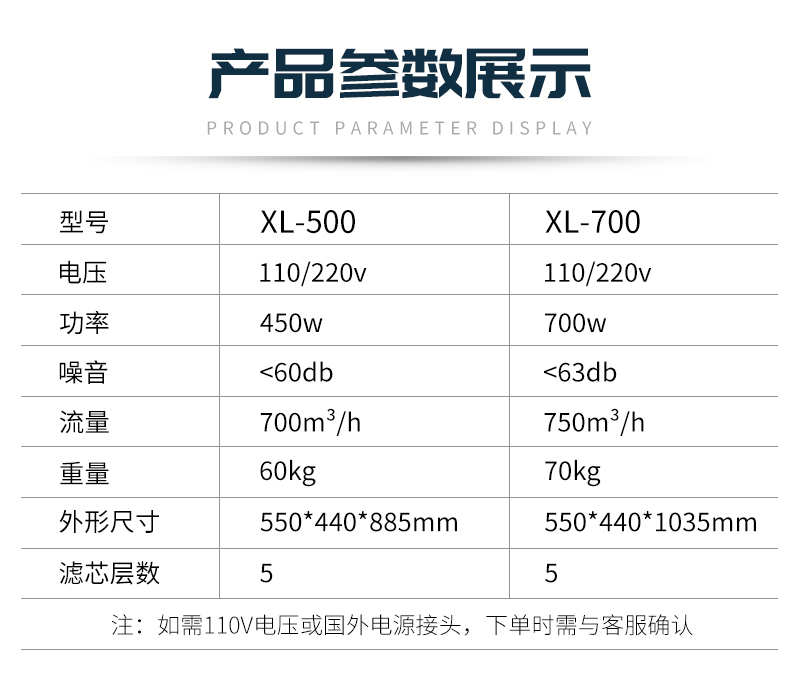 激光切割烟雾净化器XL-500与XL700参数对比