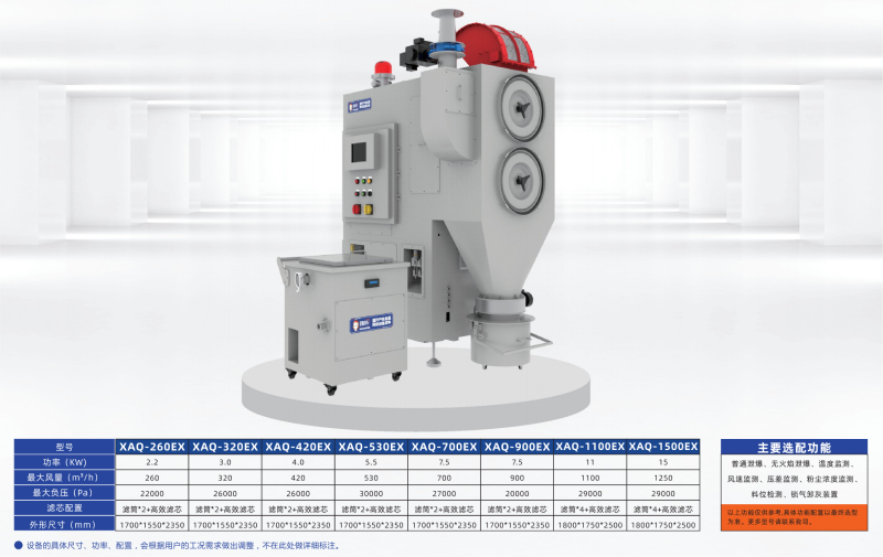 新氧器臻防卧式高负压除尘设备