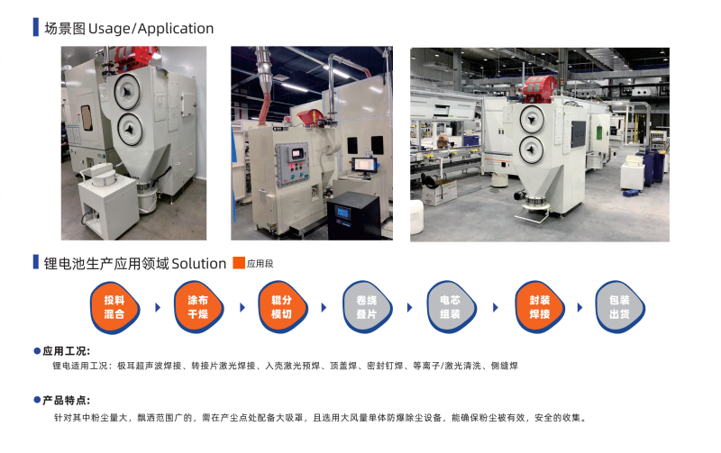 新氧器臻防卧式高负压除尘设备在新能源防爆领域应用案例图片
