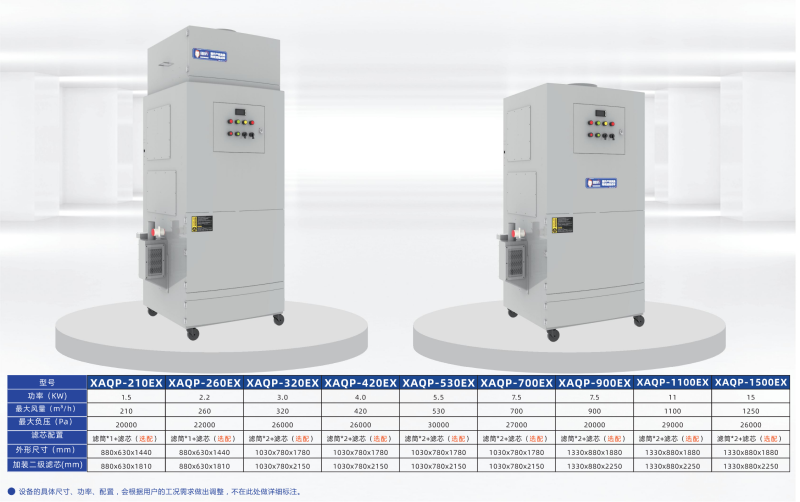 新氧器臻防立式负压型焊接烟尘净化器