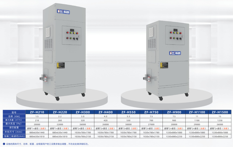 新氧器臻防立式高负压除尘设备