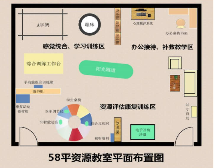 老牌的儿童康复器材加盟供应信息